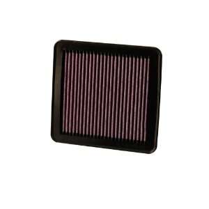   Panel Air Filter   2006 2012 Kia Cee D 1.6L L4 Dsl   All Automotive