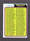 1974 TOPPS #263 CHECKLIST ( 133   264 ) Unmarked Boxes EX MINT
