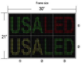 LED SIGN 30x21 15MM   OUTDOOR PROGRAMMABLE SCROLLING MESSAGE BOARD 