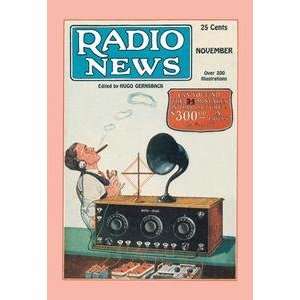   : Paper poster printed on 12 x 18 stock. Radio News: Home & Kitchen