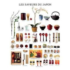   Taste of Japan   Poster by Atelier nim (10x12)