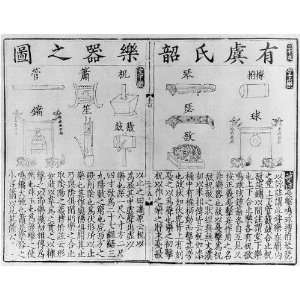 Sung dynasty art,ancient musical instruments,c1190