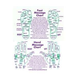 Joy of Health Reflexology Cards   Foot Massage/Hand Massage   4 x 6 