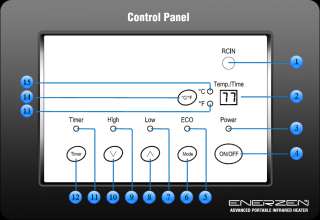   control signals 2 temp time display displays the set room temperature