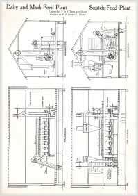 1932 Grain Milling Machinery   Mill Plans on CD  