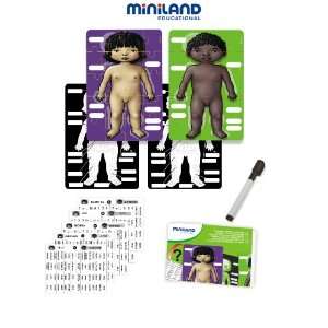  Miniland Body Puzzle Toys & Games
