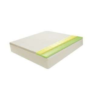 memory foam mattress topper   Full:  Home & Kitchen