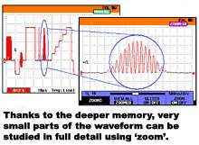 Deeper waveform acquisition memory