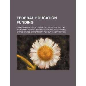  Federal education funding overview of K 12 and early 