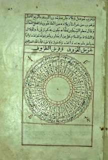 21 TITLES DIGITAL ARABIC MANUSCRIPT OCCULT NUMEROLOGY MAGIC  