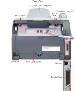 Brother MFC7220 MultiFunction Mono Laser Printer   1200 x 600 dpi, 20 