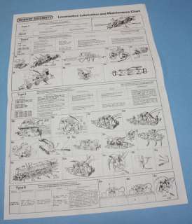 Hornby R.392 County of Bedford Loco, Instruction Sheet  