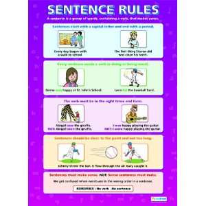  Sentence Rules Extra Large Paper Poster Health & Personal 